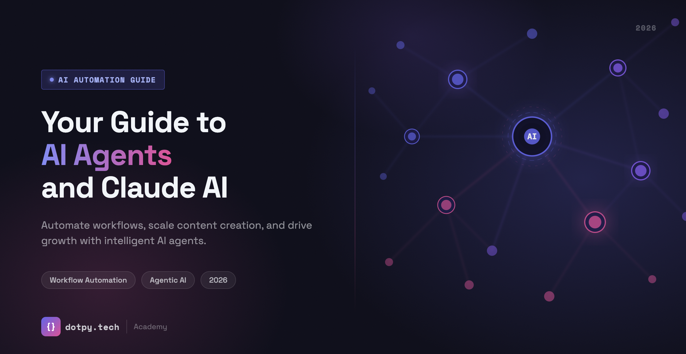 AI AGENTS BLOG - QUICK REFERENCE GUIDE